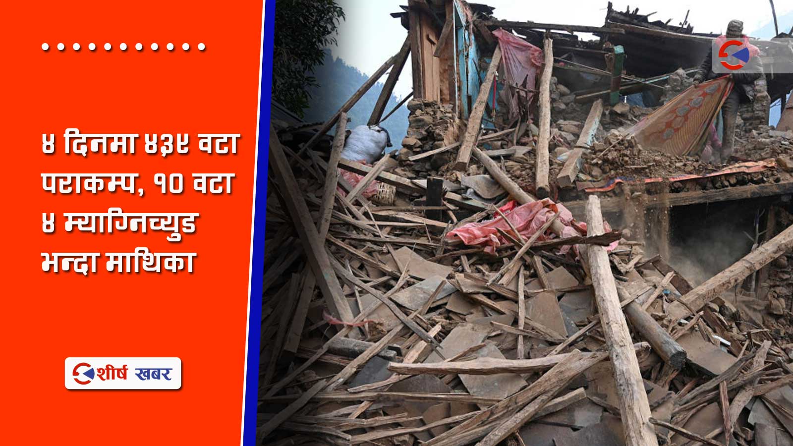 पश्चिम नेपालमा ५१८ वर्षदेखि भूकम्पिय इनर्जी सञ्चित, टरेको छैन महाभूकम्पको जोखिम
